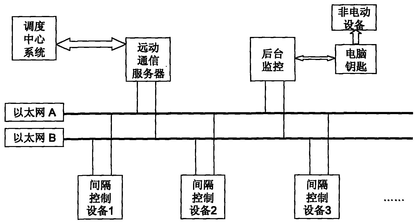 基于IEC61850标准的全站系统防误闭锁设计方法